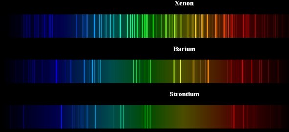 Xenon Barium Strontium